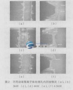 國興技術(shù)淺談PCB高端電子關(guān)鍵技術(shù)與plasma的關(guān)系